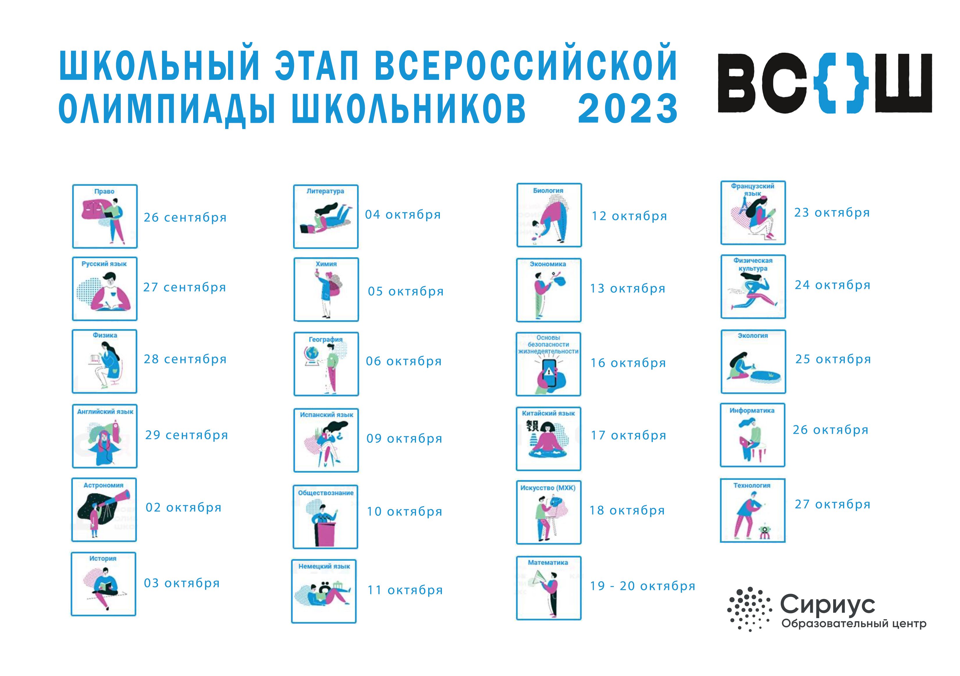 Школьный этап всероссийской олимпиады школьников в 2023-2024 учебном году.